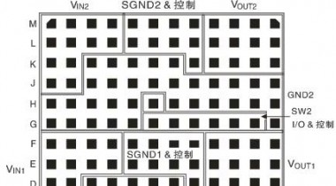 低壓雙8A輸出開關DC/DC調節(jié)器μ模塊4