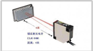 光電開關(guān)的特點和工作方式