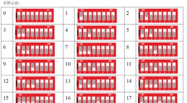 8位撥碼開關(guān)地址對照表和使用方法