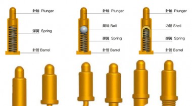 POGO PIN導(dǎo)電彈簧頂針制作工藝