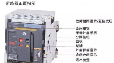 淺談斷路器脫扣器的分類及工作原理