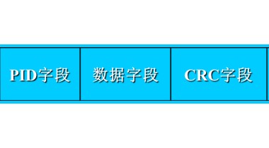 USB2.0通信協(xié)議包