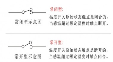 常開(kāi)常閉什么意思