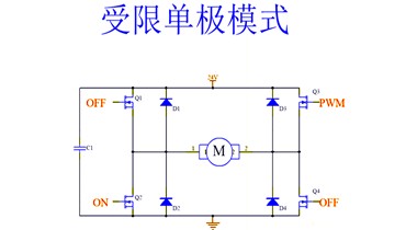 H橋驅(qū)動(dòng)方式