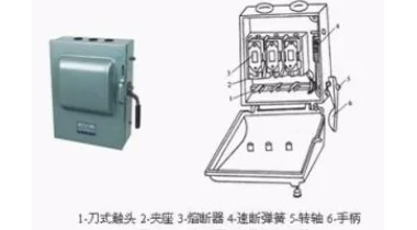 鐵殼開關的特性