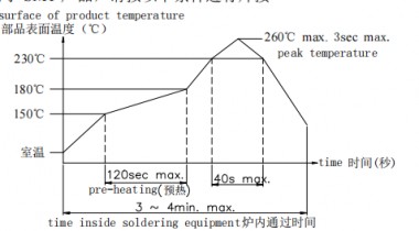 輕觸開關(guān)焊接