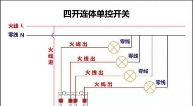 常用的開(kāi)關(guān)設(shè)備有哪些？