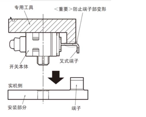 2Pin微動(dòng)開(kāi)關(guān)使用注意事項(xiàng)