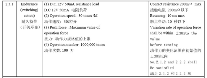 輕觸開關耐久性能測試.jpg