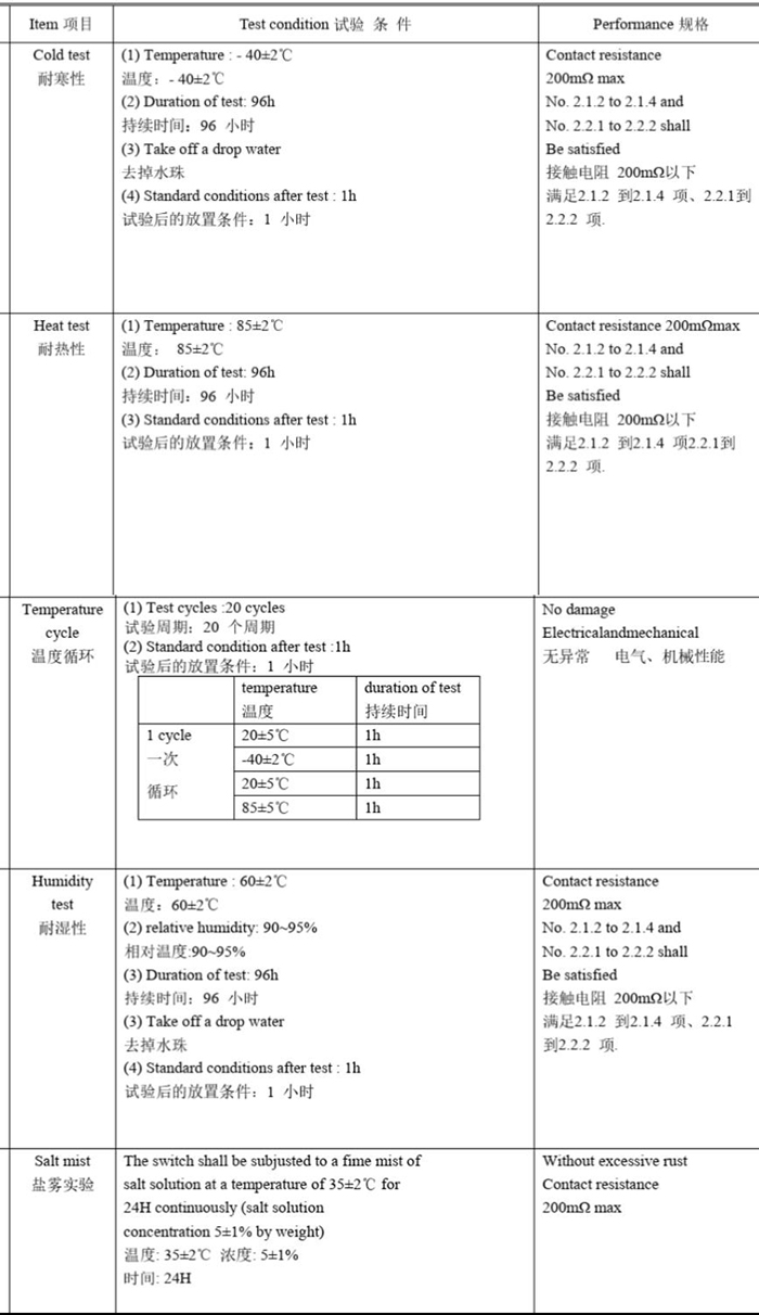 輕觸開關耐氣候性能測試.jpg