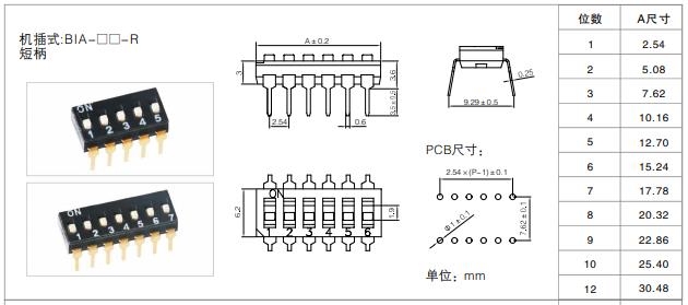 機(jī)插式短柄黑色撥碼開(kāi)關(guān).jpg