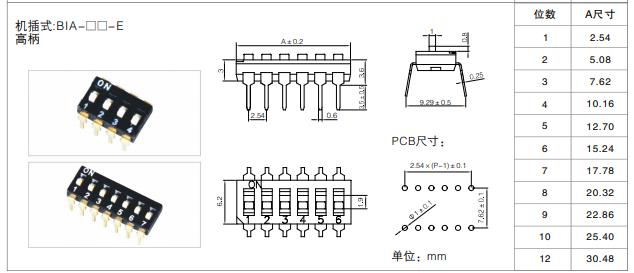 機(jī)插式黑色撥碼開(kāi)關(guān).jpg