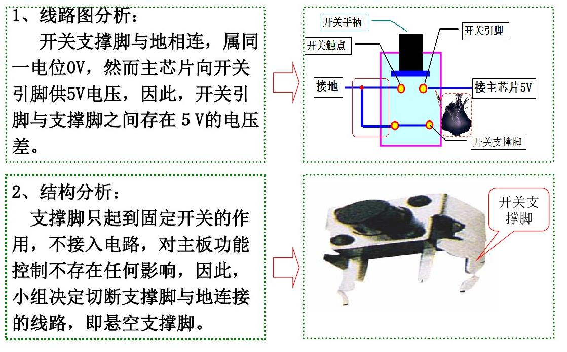 更改輕觸開關(guān)電路板線路.jpg