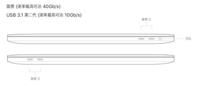 蘋果筆記本的雷電接口.jpg