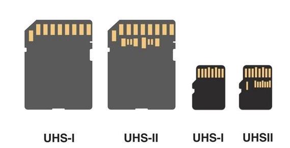 SD卡接口種類(lèi).jpg