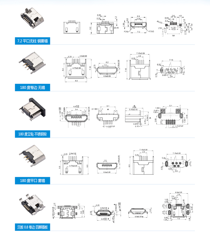 5p迷你usb母座規(guī)格書(shū).jpg