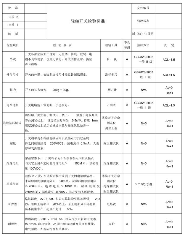 輕觸開關(guān)簧片檢測報告模板.jpg