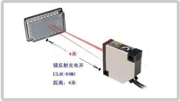 接近開關(guān)和光電開關(guān)有什么區(qū)別？