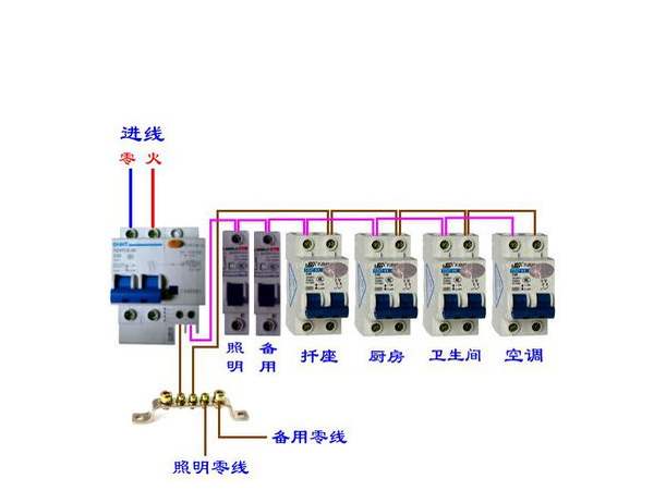 斷路器和空氣體開(kāi)關(guān)之間的差異