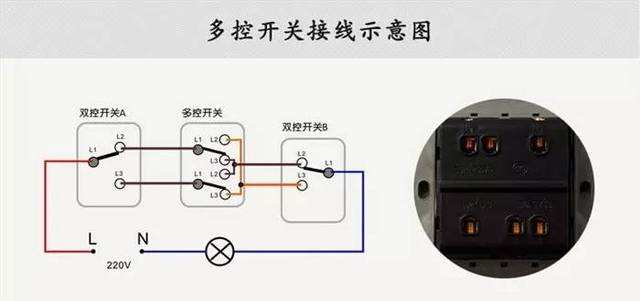 雙控開(kāi)關(guān)的接線方法