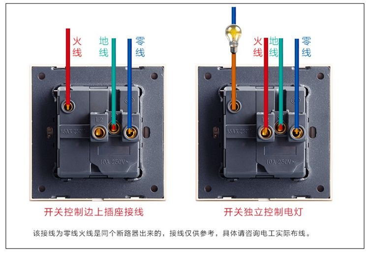 拆除開關(guān)插座示意圖