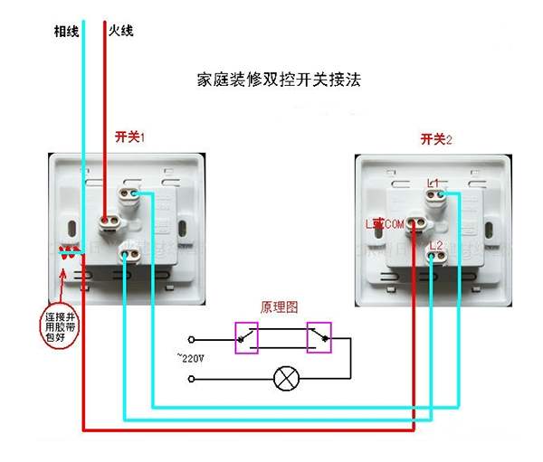 單控制開(kāi)關(guān)和雙控制開(kāi)關(guān)有什么區(qū)別