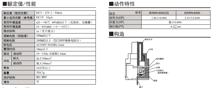 B3WN 系列歐姆龍輕觸式開(kāi)關(guān)