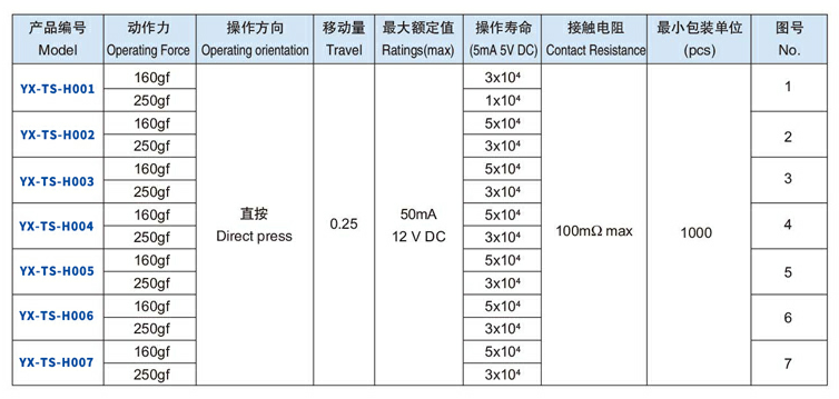 帶支架輕觸開關(guān)