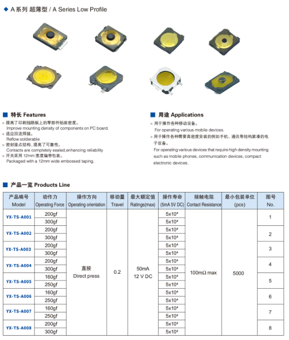 輕觸開關(guān)規(guī)格型號(hào)大全手冊(cè)下載