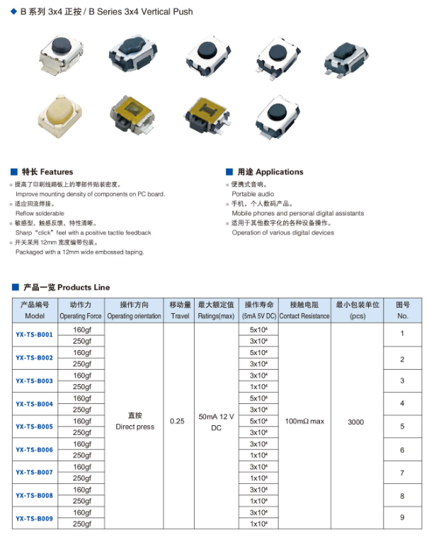 輕觸開關(guān)規(guī)格型號(hào)大全手冊(cè)下載