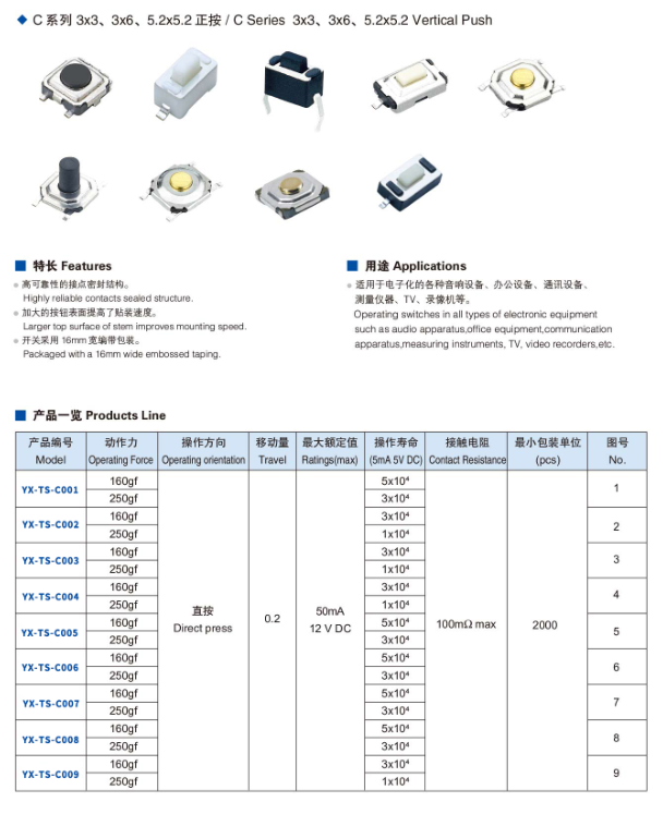 輕觸開關(guān)規(guī)格型號(hào)大全手冊(cè)下載