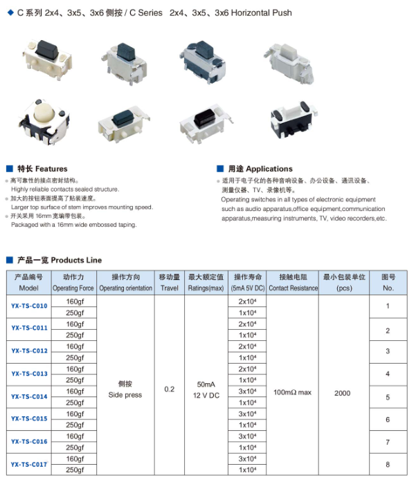 輕觸開關(guān)規(guī)格型號(hào)大全手冊(cè)下載