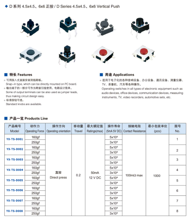 輕觸開關(guān)規(guī)格型號(hào)大全手冊(cè)下載