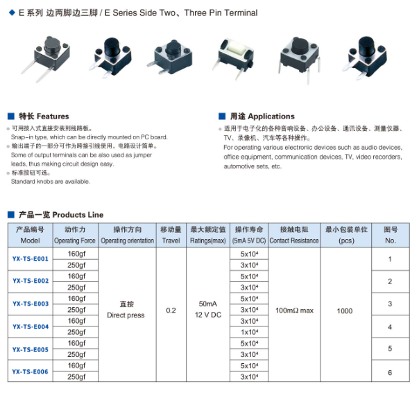 輕觸開關(guān)規(guī)格型號(hào)大全手冊(cè)下載