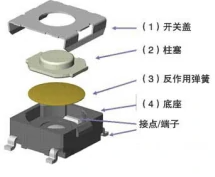 輕觸開關(guān)定制開模