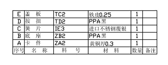 3*6邊二腳輕觸開(kāi)關(guān)