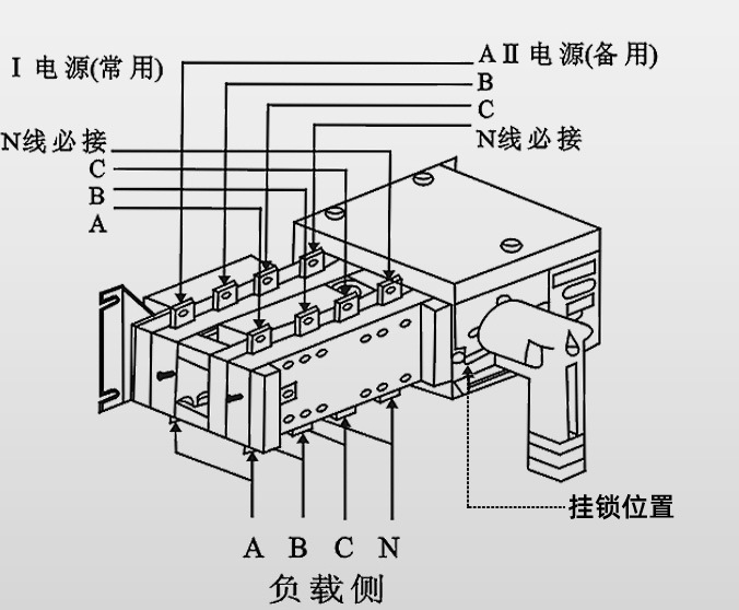 雙電源轉(zhuǎn)換開(kāi)關(guān)常見(jiàn)故障及解決方法