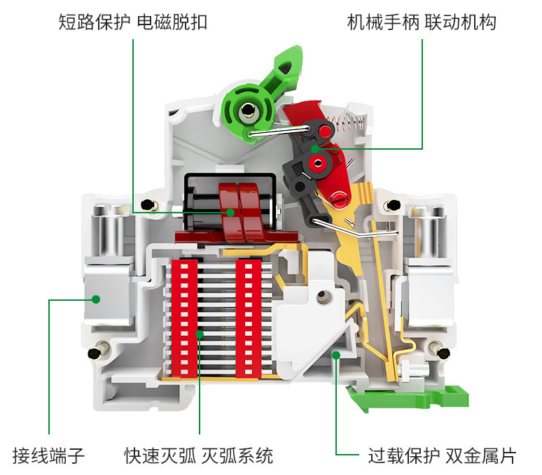 如何配置一次和二次漏電開(kāi)關(guān)？