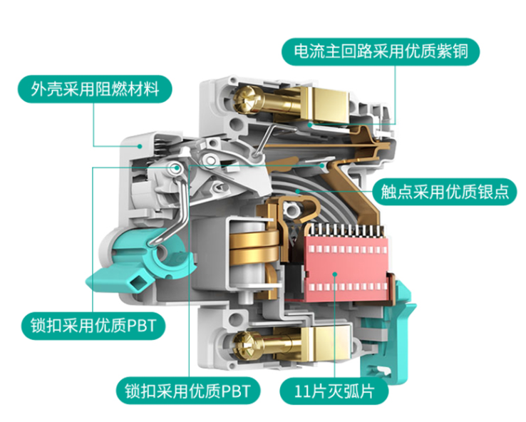 漏電保護器的功能及結(jié)構(gòu)組成