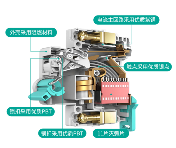 如何選擇空氣體開關(guān)和泄漏開關(guān)