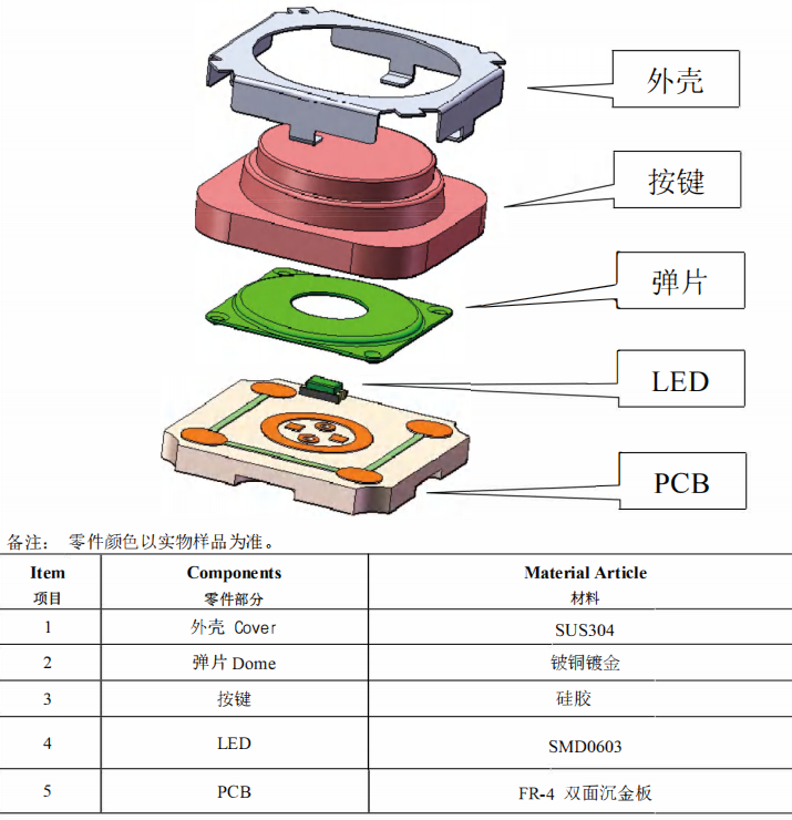 輕觸開關(guān)壞了 能短接嗎？