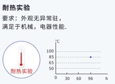 五向開關(guān)耐熱試驗(yàn).jpg