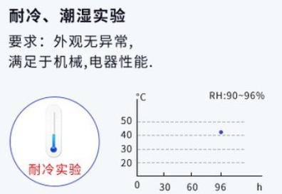 五向開關(guān)耐冷潮濕實(shí)驗(yàn).png