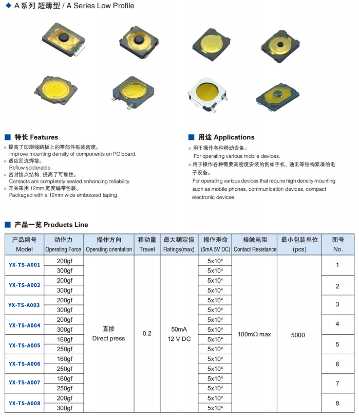 超小型A系列輕觸開應(yīng)用