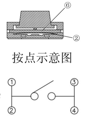 輕觸開關(guān)損壞的原因及維修方法