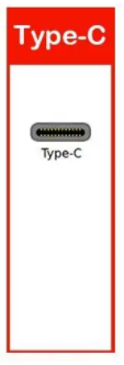 type-a type-b type-c啥區(qū)別