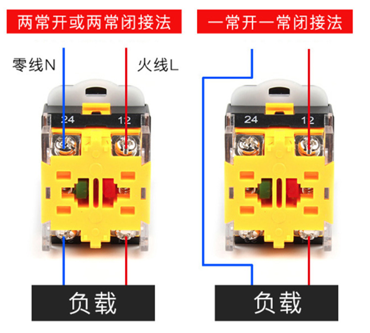 啟動停止按鈕開關(guān)盒是什么？