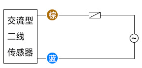 什么叫接近開關(guān)