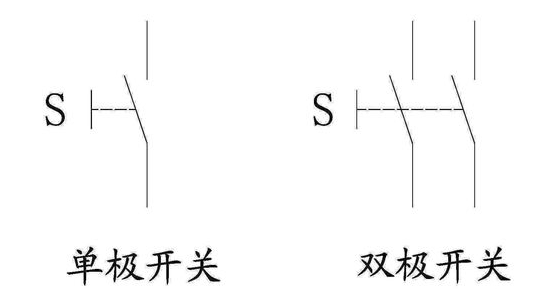 鈕子開關(guān)符號(hào)怎么畫