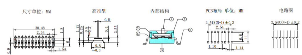 撥碼開關(guān)原理